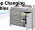 Top changing tables